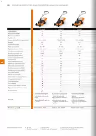 Catálogo Stihl Página 132