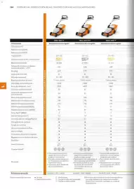 Catálogo Stihl Página 134