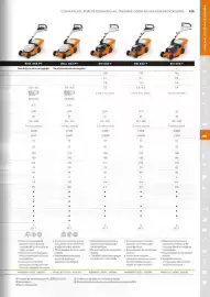 Catálogo Stihl Página 135