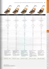 Catálogo Stihl Página 137