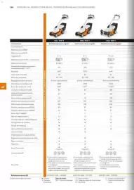 Catálogo Stihl Página 138