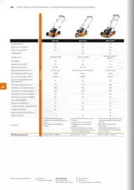 Catálogo Stihl Página 140
