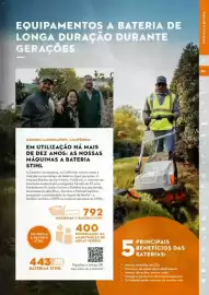 Catálogo Stihl Página 15