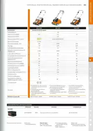 Catálogo Stihl Página 153
