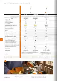 Catálogo Stihl Página 158