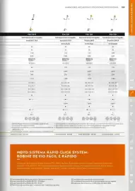 Catálogo Stihl Página 159