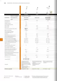 Catálogo Stihl Página 160