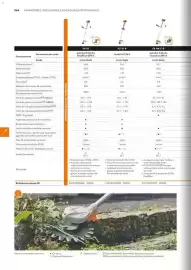 Catálogo Stihl Página 164