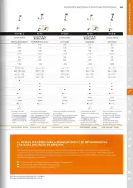 Catálogo Stihl Página 165