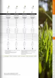 Catálogo Stihl Página 169