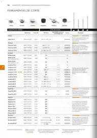 Catálogo Stihl Página 176