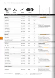 Catálogo Stihl Página 178