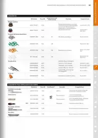 Catálogo Stihl Página 181