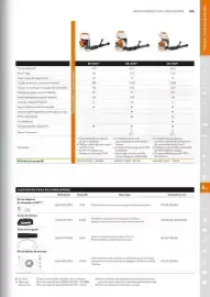 Catálogo Stihl Página 193