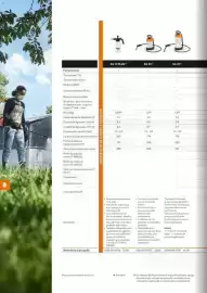 Catálogo Stihl Página 196