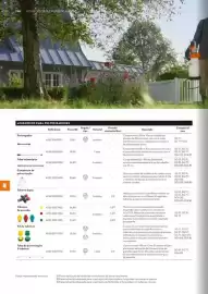 Catálogo Stihl Página 198