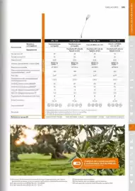 Catálogo Stihl Página 201