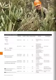 Catálogo Stihl Página 204