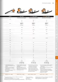 Catálogo Stihl Página 211