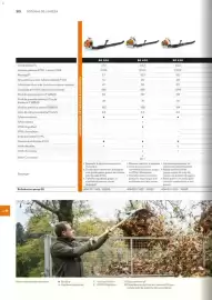 Catálogo Stihl Página 212