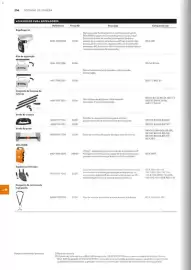 Catálogo Stihl Página 214
