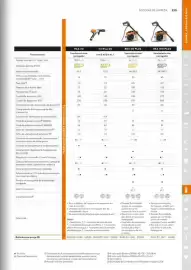 Catálogo Stihl Página 223