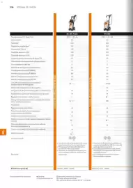 Catálogo Stihl Página 226