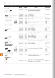 Catálogo Stihl Página 232