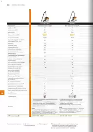 Catálogo Stihl Página 238