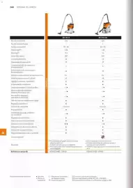 Catálogo Stihl Página 240