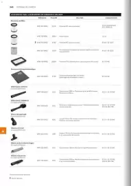 Catálogo Stihl Página 242