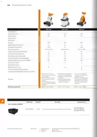 Catálogo Stihl Página 246