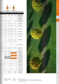Catálogo Stihl Página 25