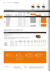 Catálogo Stihl Página 26