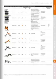 Catálogo Stihl Página 261