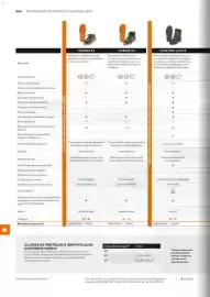 Catálogo Stihl Página 264