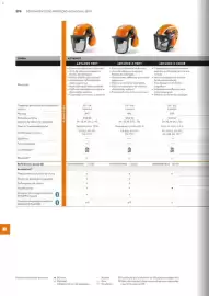 Catálogo Stihl Página 270
