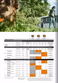Catálogo Stihl Página 32