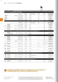 Catálogo Stihl Página 36
