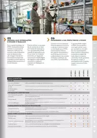 Catálogo Stihl Página 41