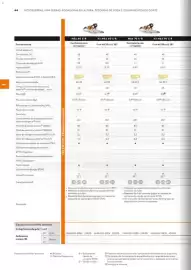 Catálogo Stihl Página 44