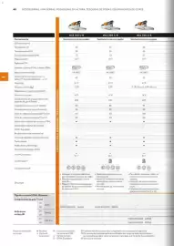 Catálogo Stihl Página 48