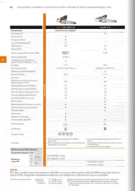 Catálogo Stihl Página 52