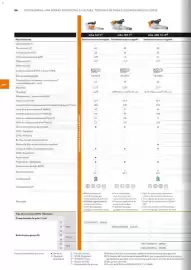Catálogo Stihl Página 56