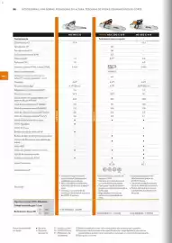 Catálogo Stihl Página 58