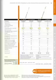 Catálogo Stihl Página 65