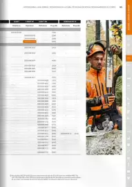 Catálogo Stihl Página 83