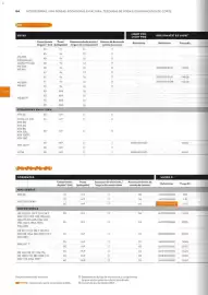 Catálogo Stihl Página 84
