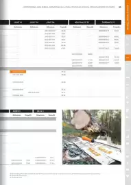 Catálogo Stihl Página 85