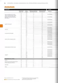 Catálogo Stihl Página 86